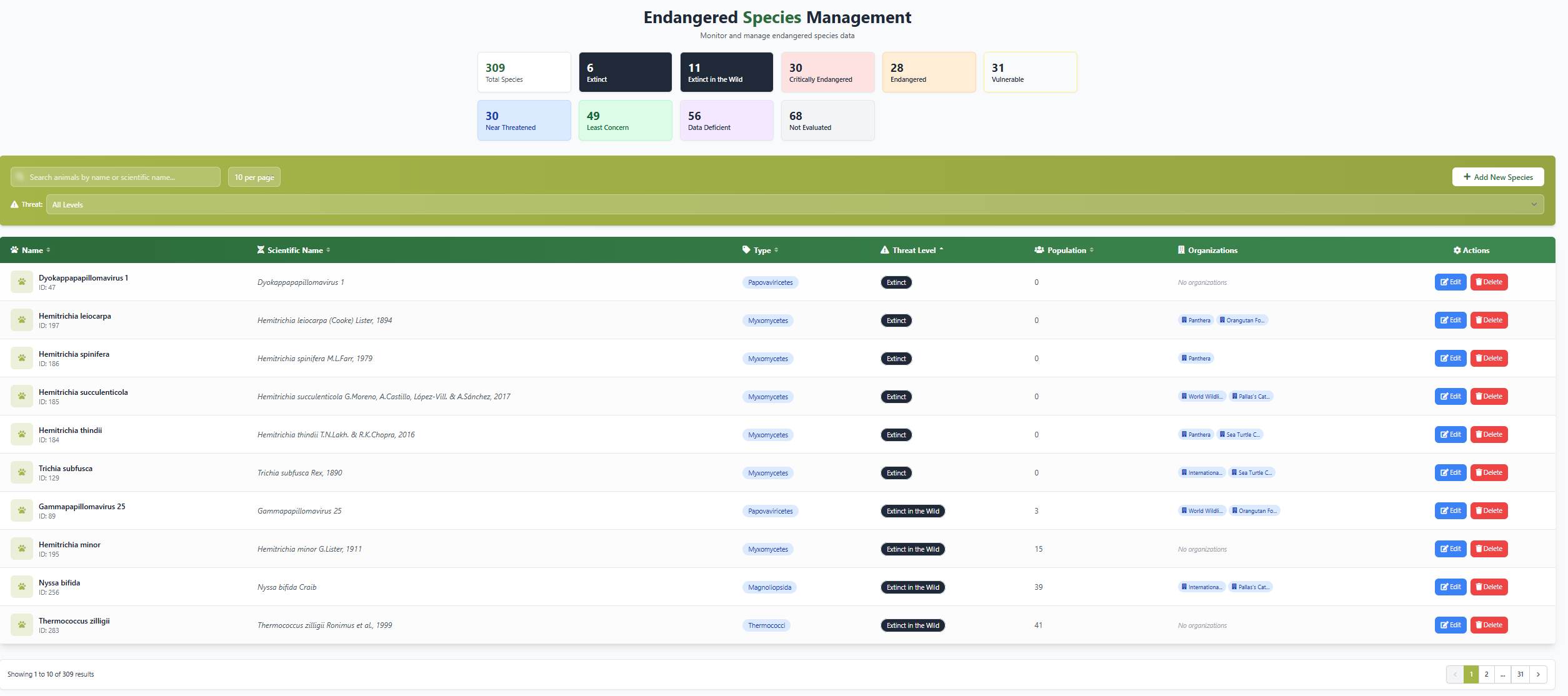 Admin Dashboard